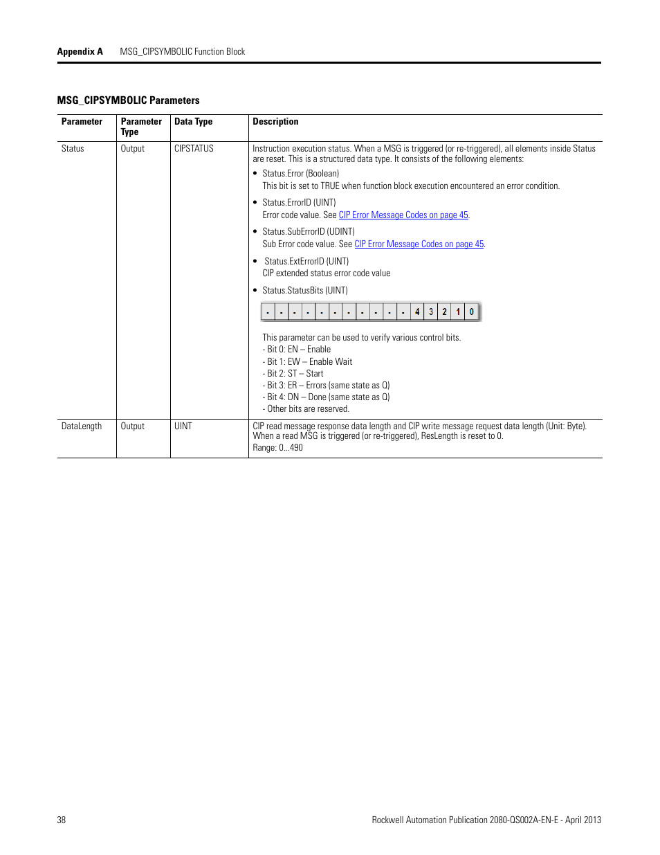 Rockwell Automation 2080-LC50 Micro800 Controllers: Getting Started with CIP Client Messaging User Manual | Page 44 / 62