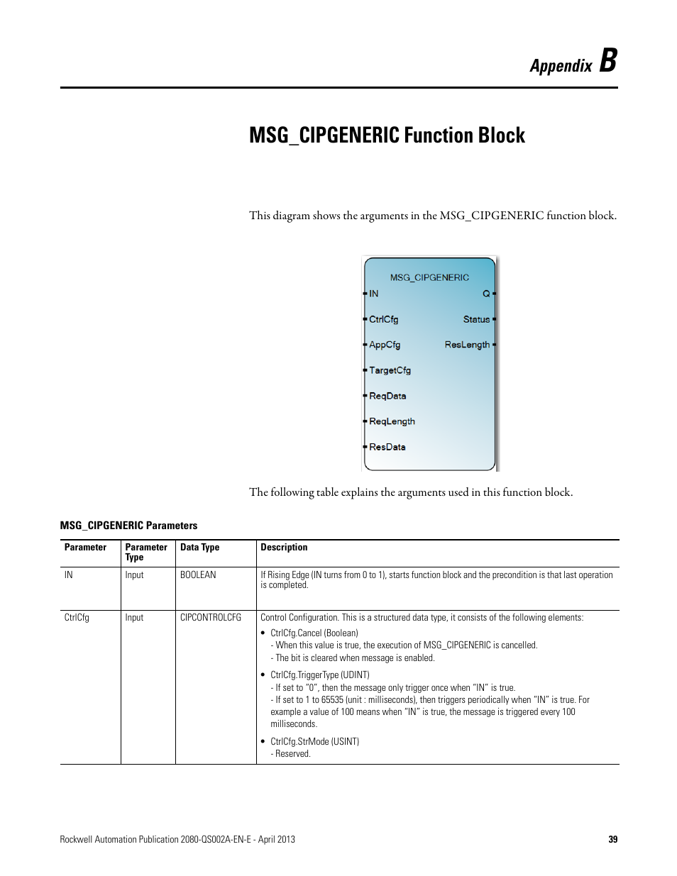 B - msg_cipgeneric function block, Msg_cipgeneric function block, Msg_cipgeneric | Appendix | Rockwell Automation 2080-LC50 Micro800 Controllers: Getting Started with CIP Client Messaging User Manual | Page 45 / 62