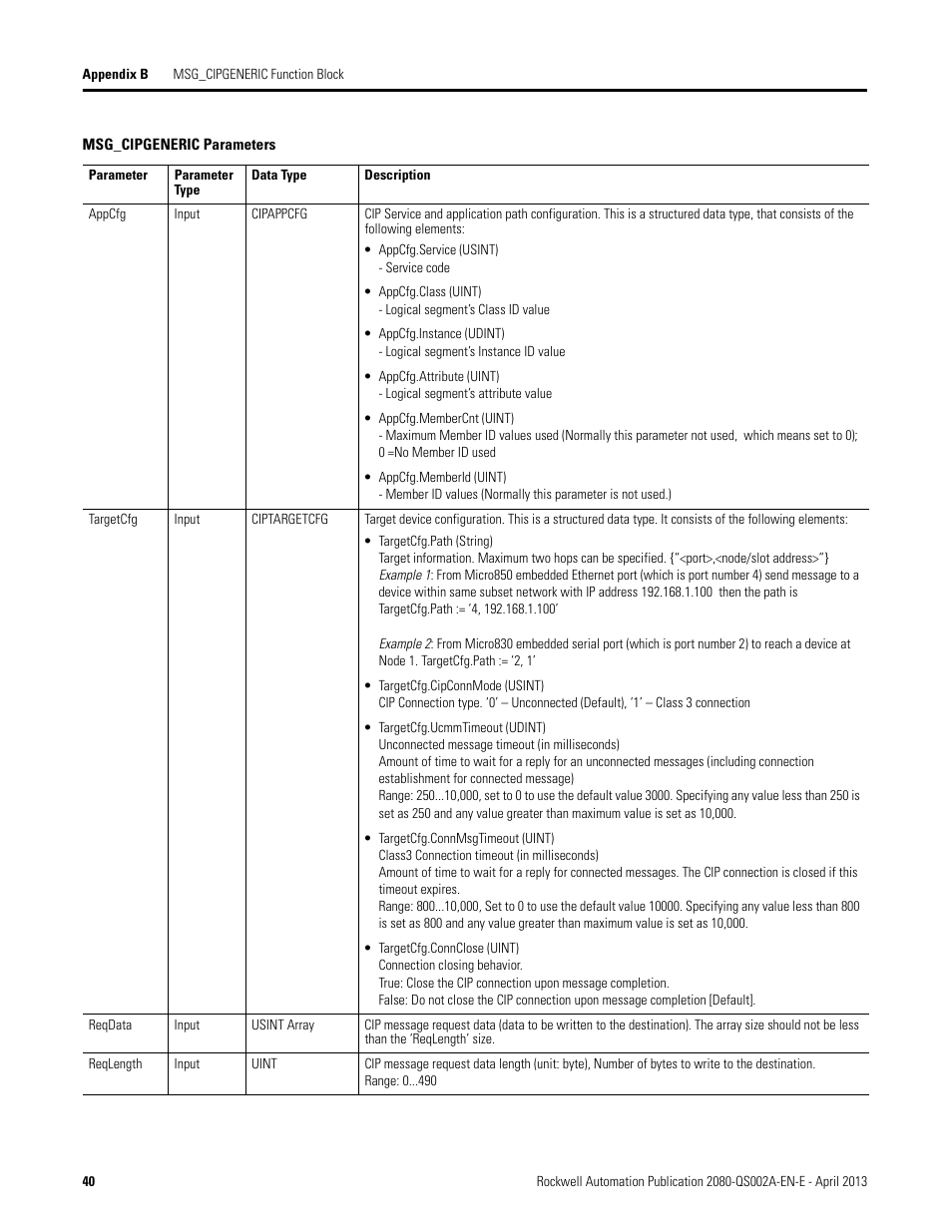 For parameter, For paramet | Rockwell Automation 2080-LC50 Micro800 Controllers: Getting Started with CIP Client Messaging User Manual | Page 46 / 62