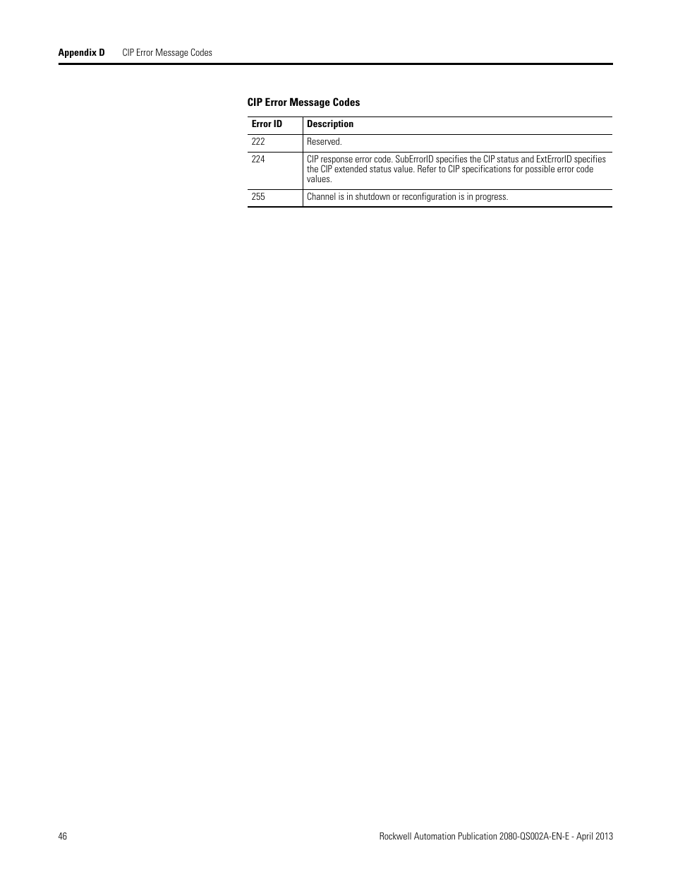 Rockwell Automation 2080-LC50 Micro800 Controllers: Getting Started with CIP Client Messaging User Manual | Page 52 / 62