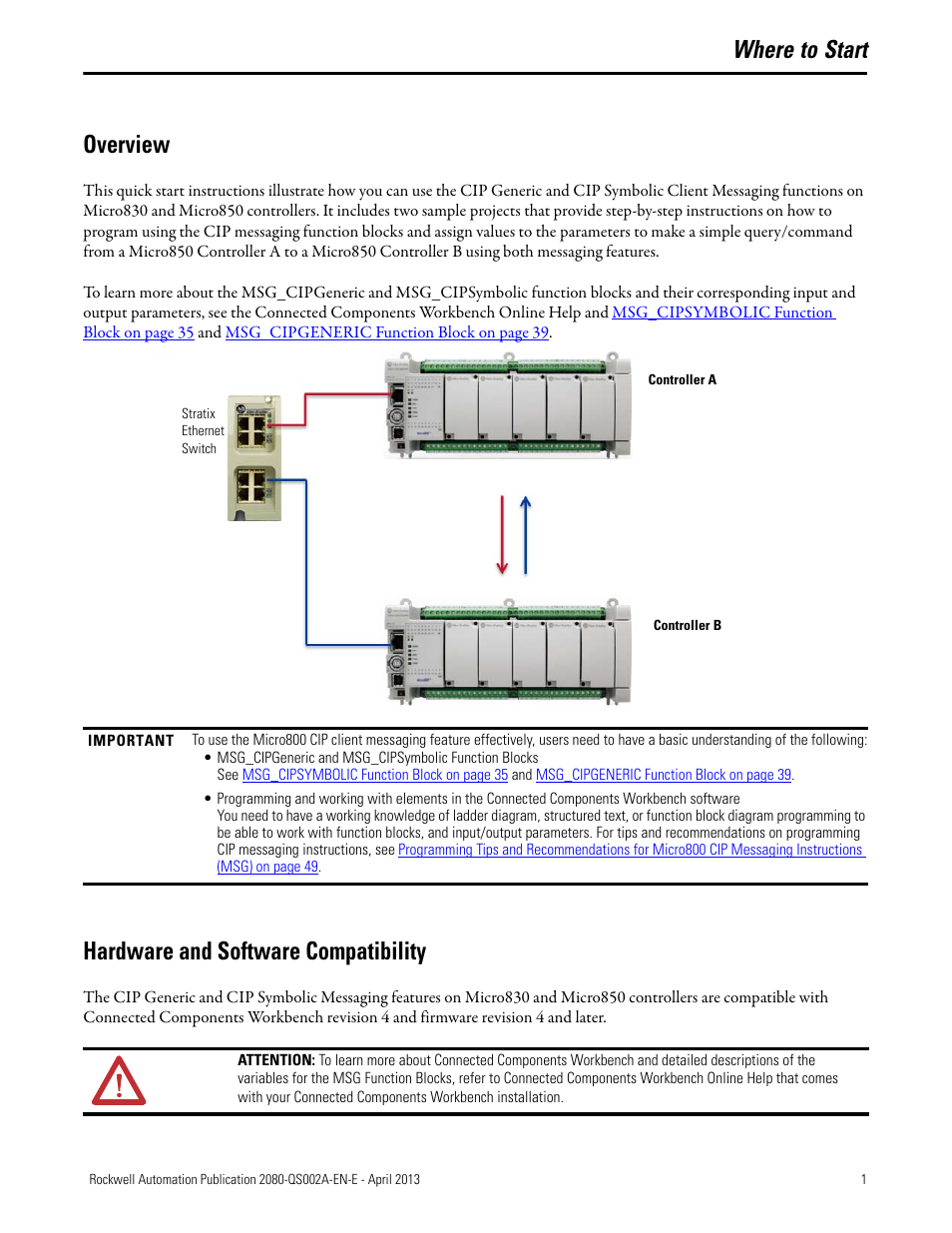 Where to start, Overview, Hardware and software compatibility | Where to start overview | Rockwell Automation 2080-LC50 Micro800 Controllers: Getting Started with CIP Client Messaging User Manual | Page 7 / 62