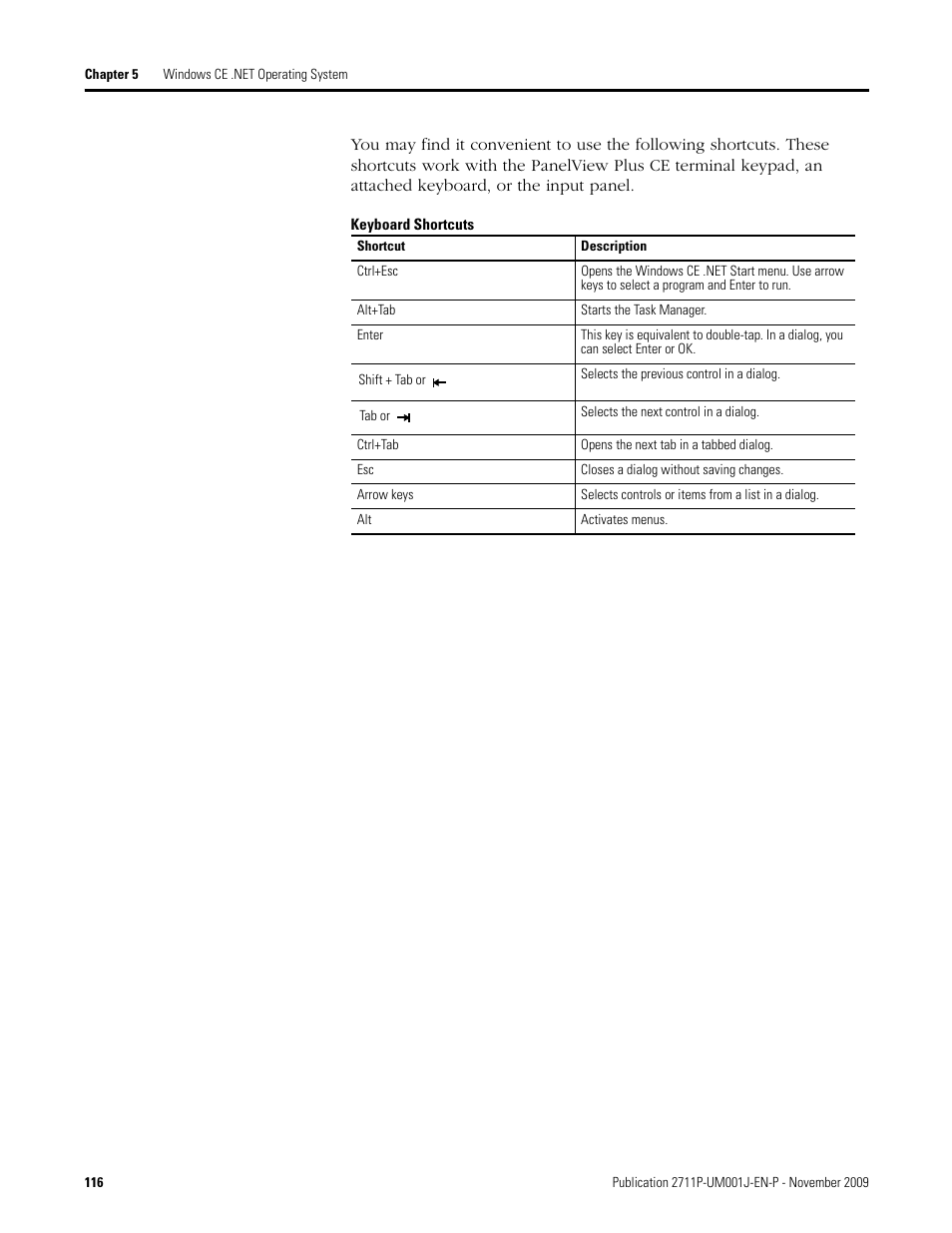 Rockwell Automation 2711P PanelView Plus Terminal User Manual User Manual | Page 116 / 246