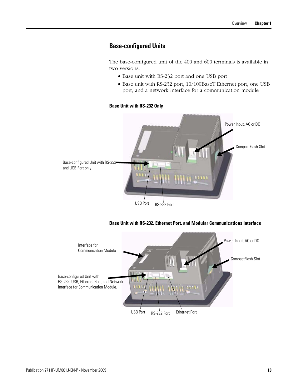 Base-configured units | Rockwell Automation 2711P PanelView Plus Terminal User Manual User Manual | Page 13 / 246