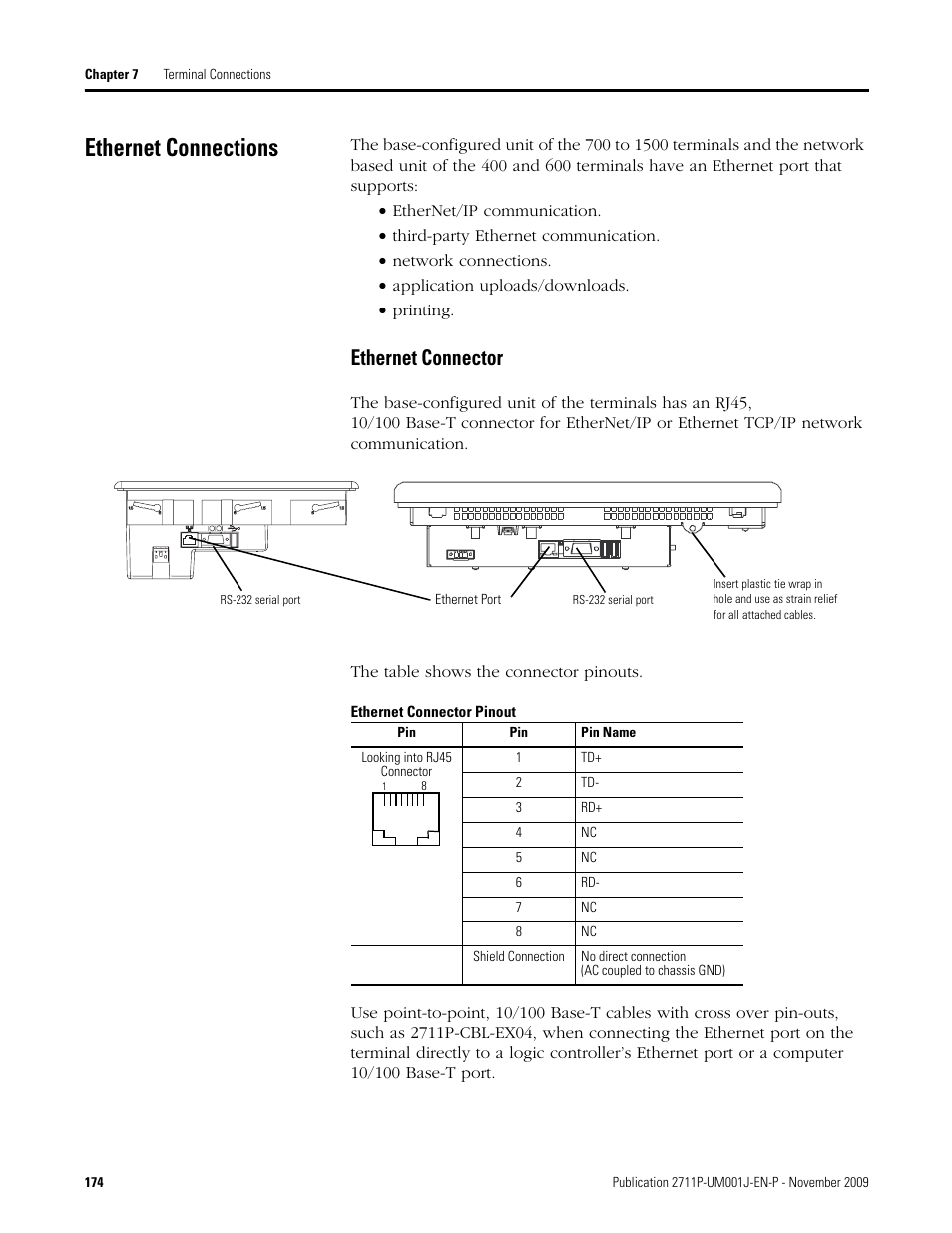 Ethernet connections, Ethernet connector | Rockwell Automation 2711P PanelView Plus Terminal User Manual User Manual | Page 174 / 246