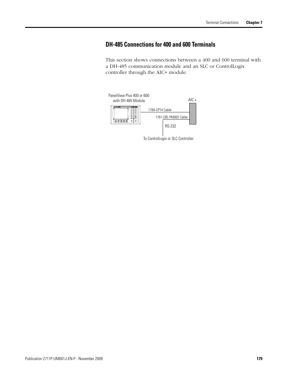 Dh-485 connections for 400 and 600 terminals | Rockwell Automation 2711P PanelView Plus Terminal User Manual User Manual | Page 179 / 246