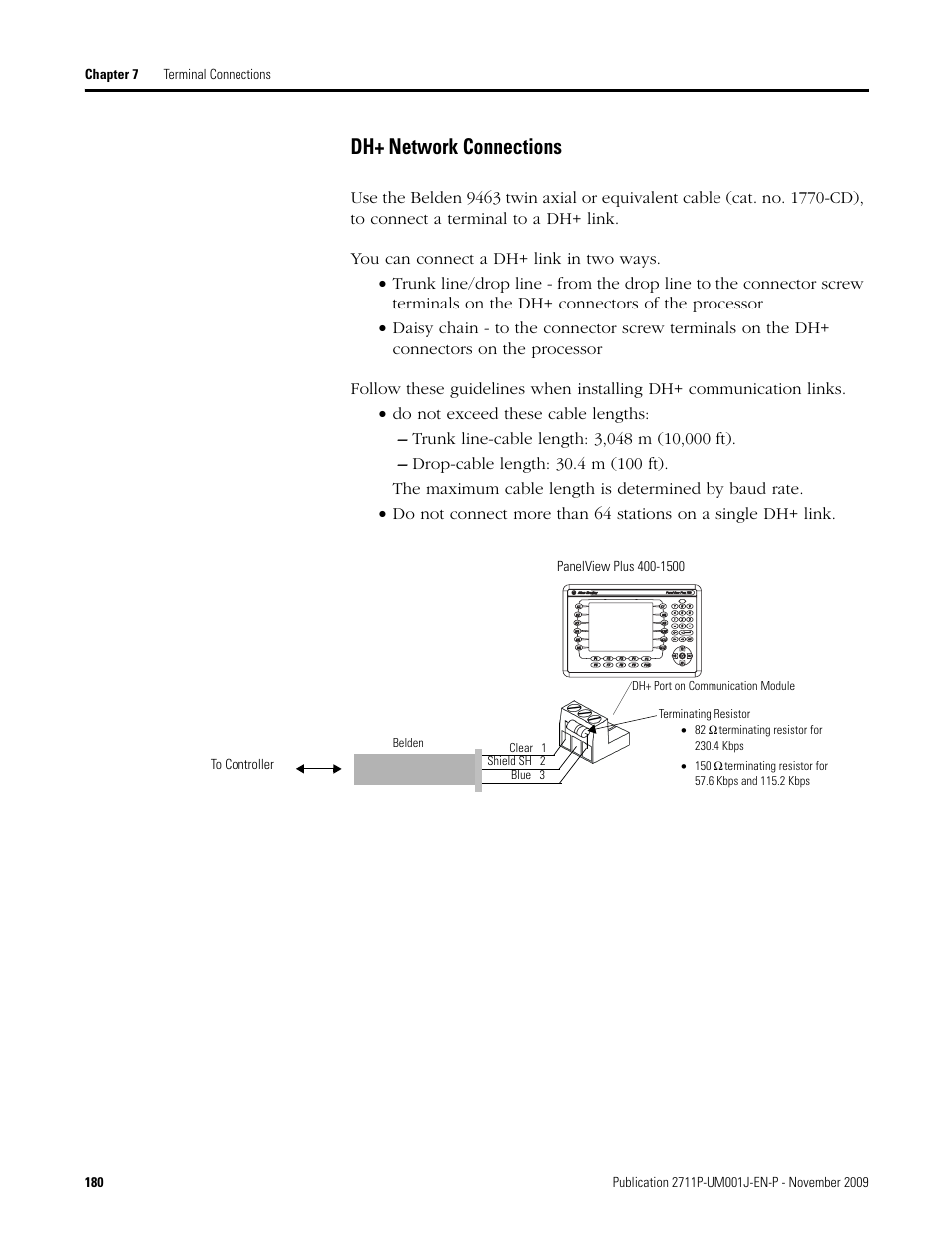 Dh+ network connections | Rockwell Automation 2711P PanelView Plus Terminal User Manual User Manual | Page 180 / 246