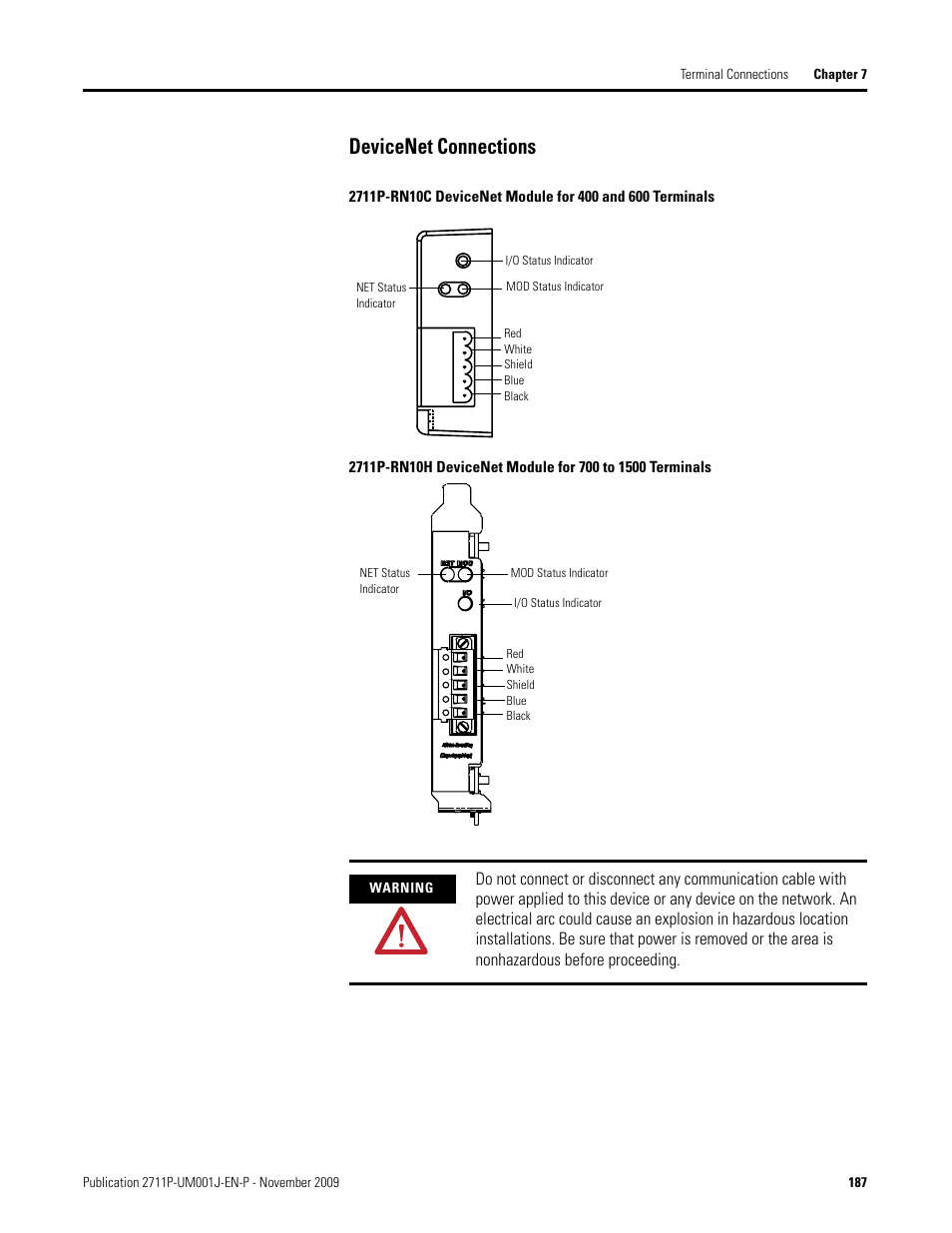 Devicenet connections | Rockwell Automation 2711P PanelView Plus Terminal User Manual User Manual | Page 187 / 246