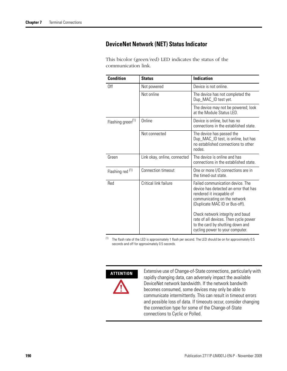 Devicenet network (net) status indicator | Rockwell Automation 2711P PanelView Plus Terminal User Manual User Manual | Page 190 / 246