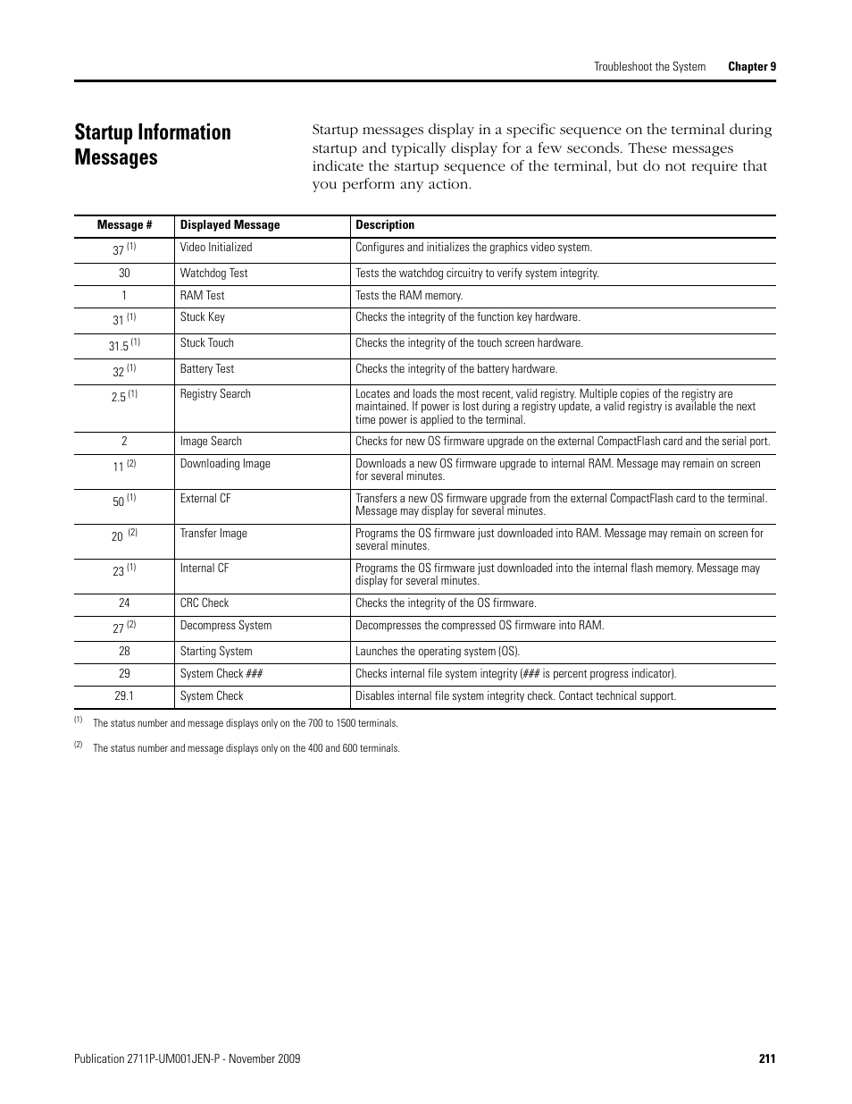 Startup information messages | Rockwell Automation 2711P PanelView Plus Terminal User Manual User Manual | Page 211 / 246