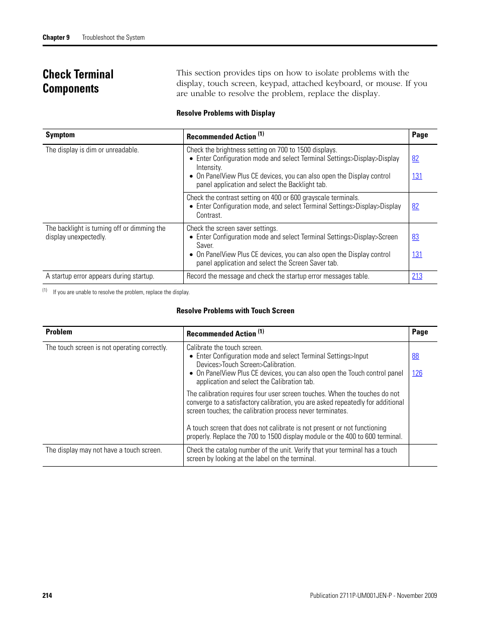 Check terminal components | Rockwell Automation 2711P PanelView Plus Terminal User Manual User Manual | Page 214 / 246