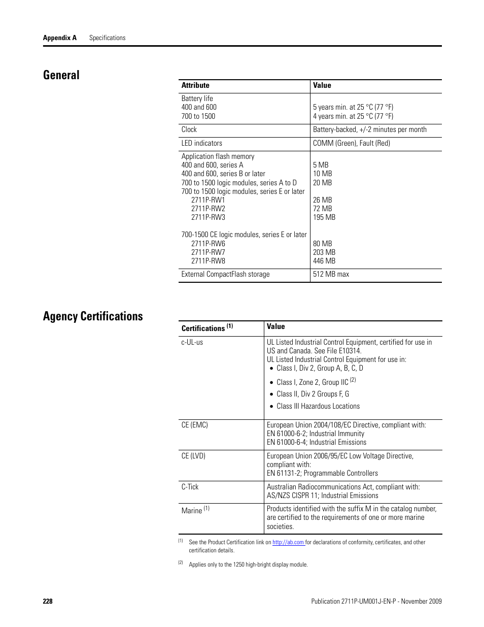 General, Agency certifications, General agency certifications | Rockwell Automation 2711P PanelView Plus Terminal User Manual User Manual | Page 228 / 246