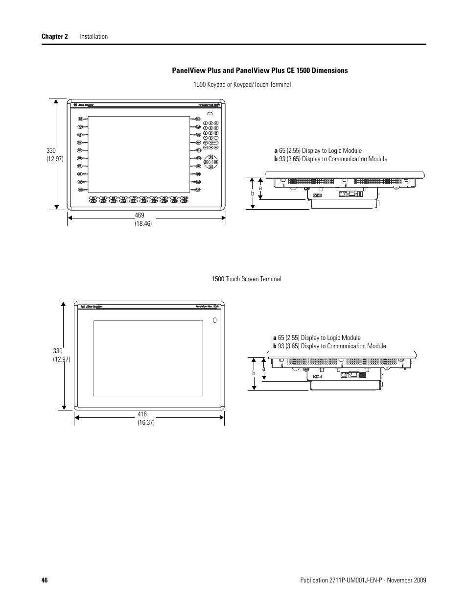 Rockwell Automation 2711P PanelView Plus Terminal User Manual User Manual | Page 46 / 246