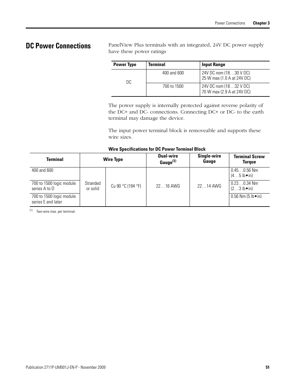 Dc power connections | Rockwell Automation 2711P PanelView Plus Terminal User Manual User Manual | Page 51 / 246