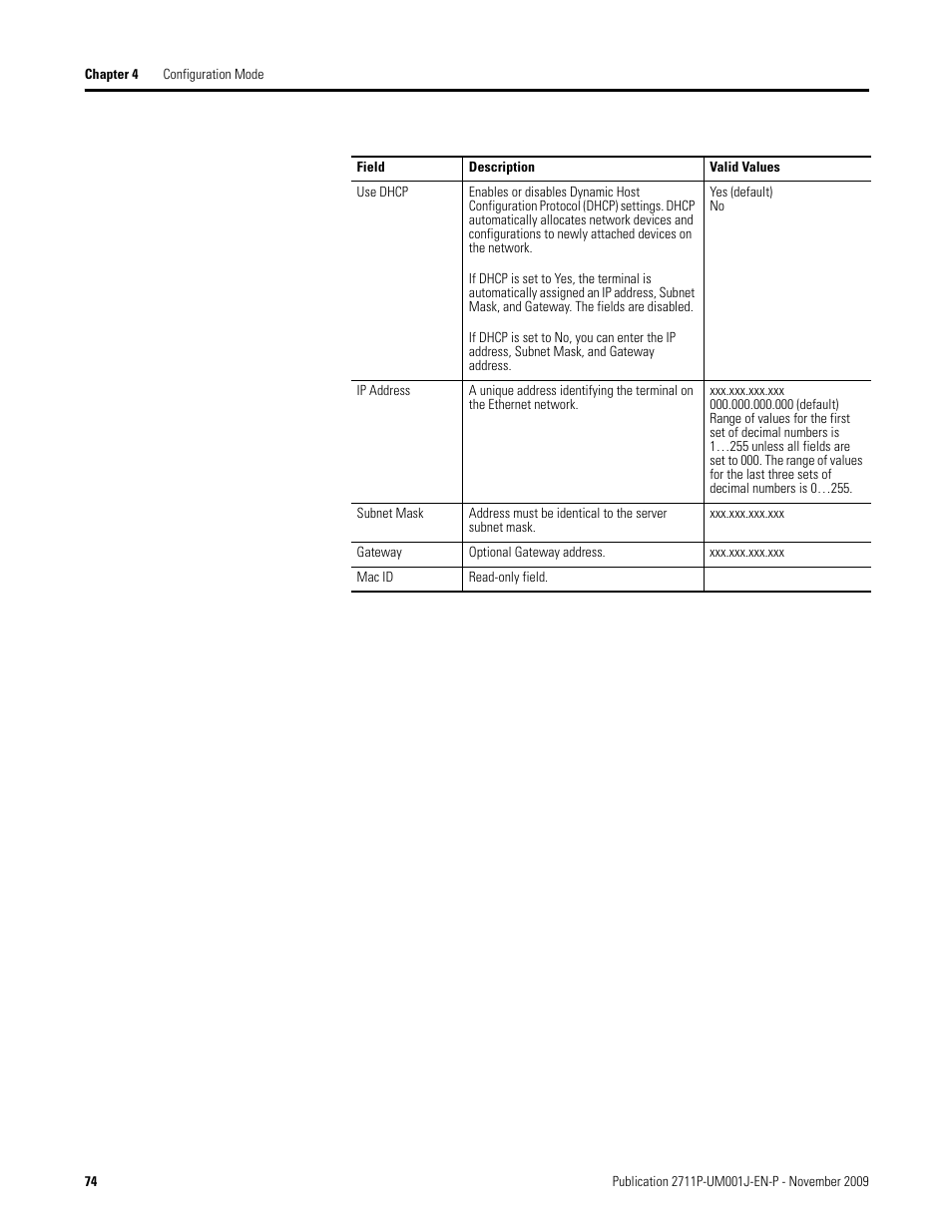 Rockwell Automation 2711P PanelView Plus Terminal User Manual User Manual | Page 74 / 246