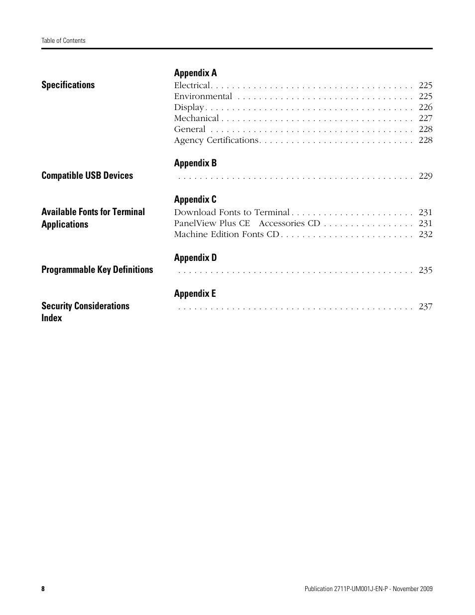 Rockwell Automation 2711P PanelView Plus Terminal User Manual User Manual | Page 8 / 246