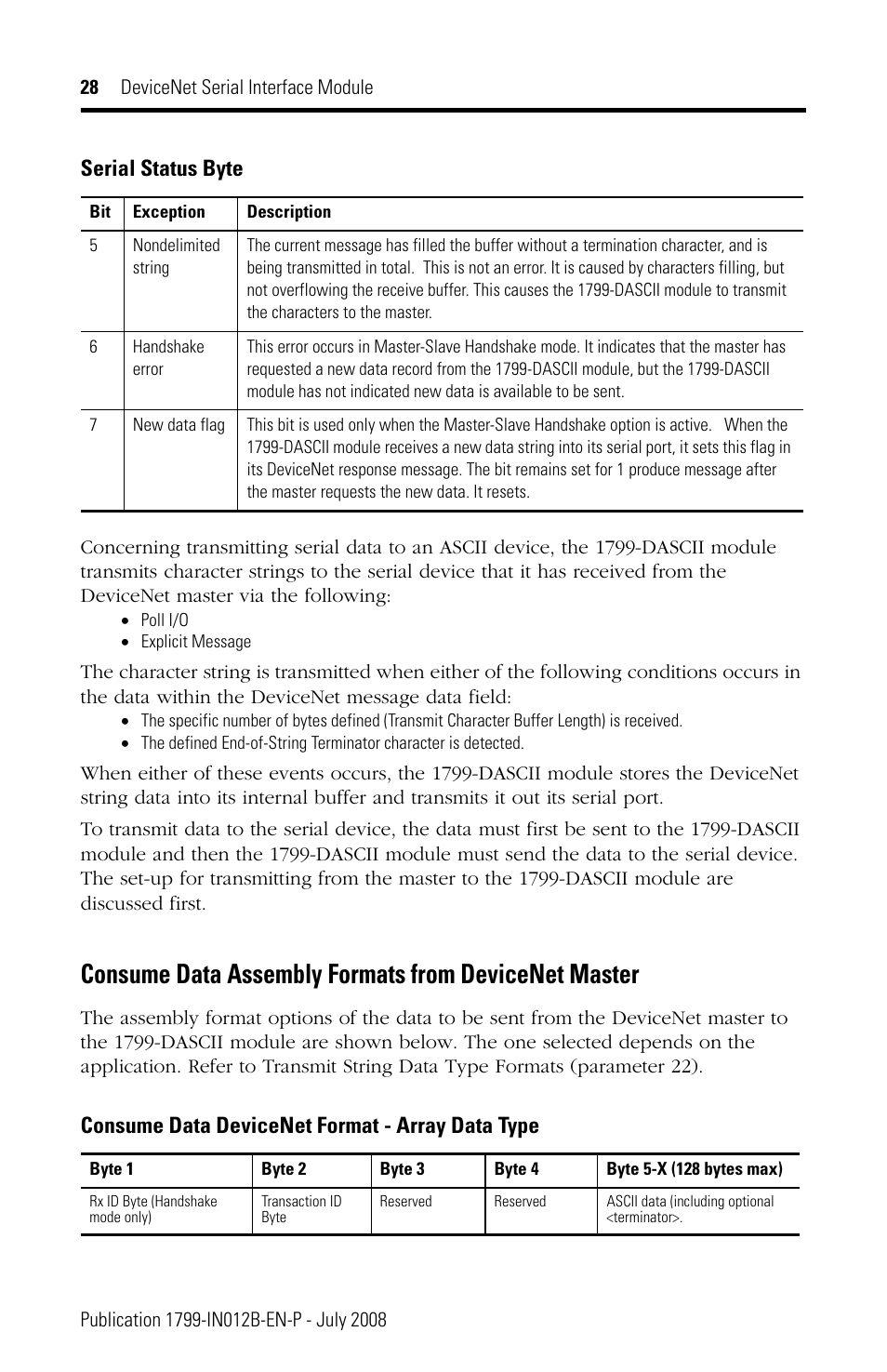 Consume data devicenet format - array data type, Serial status byte | Rockwell Automation 1799-DASCII DeviceNet Serial Interface User Manual | Page 28 / 36