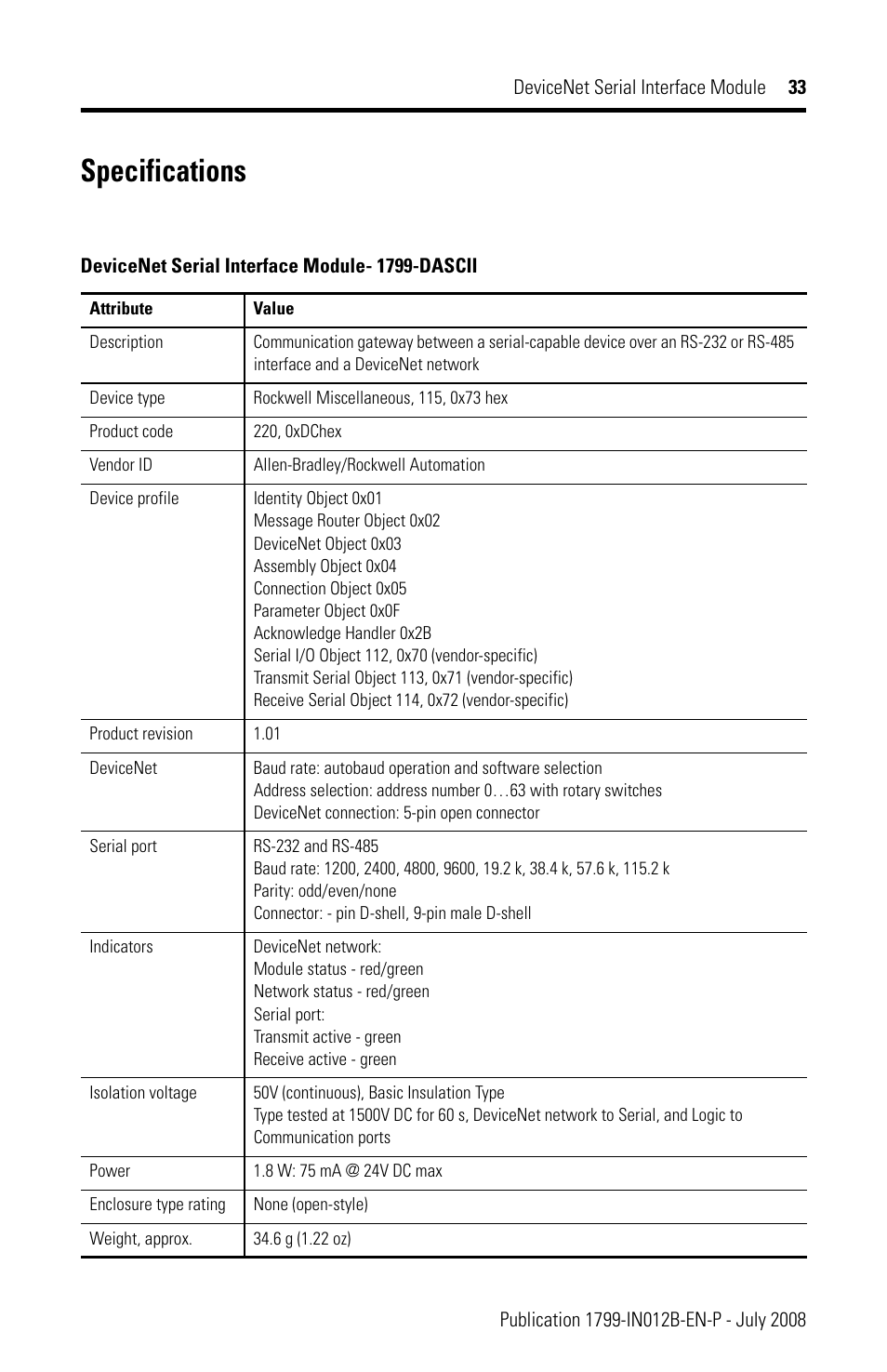 Specifications, Specifications 33 | Rockwell Automation 1799-DASCII DeviceNet Serial Interface User Manual | Page 33 / 36