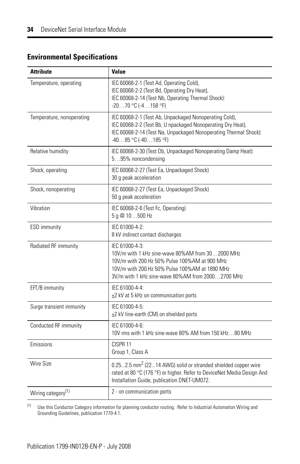 Environmental specifications | Rockwell Automation 1799-DASCII DeviceNet Serial Interface User Manual | Page 34 / 36