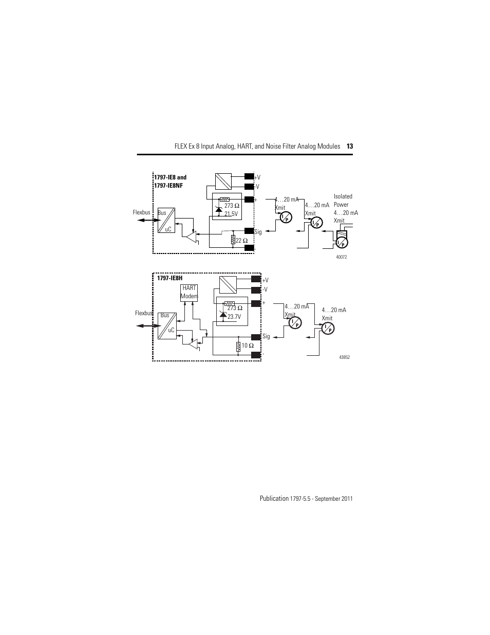 Rockwell Automation 1797-IE8NF FLEX Ex 8 Input Analog, HART and Noise Filter Module User Manual | Page 13 / 52