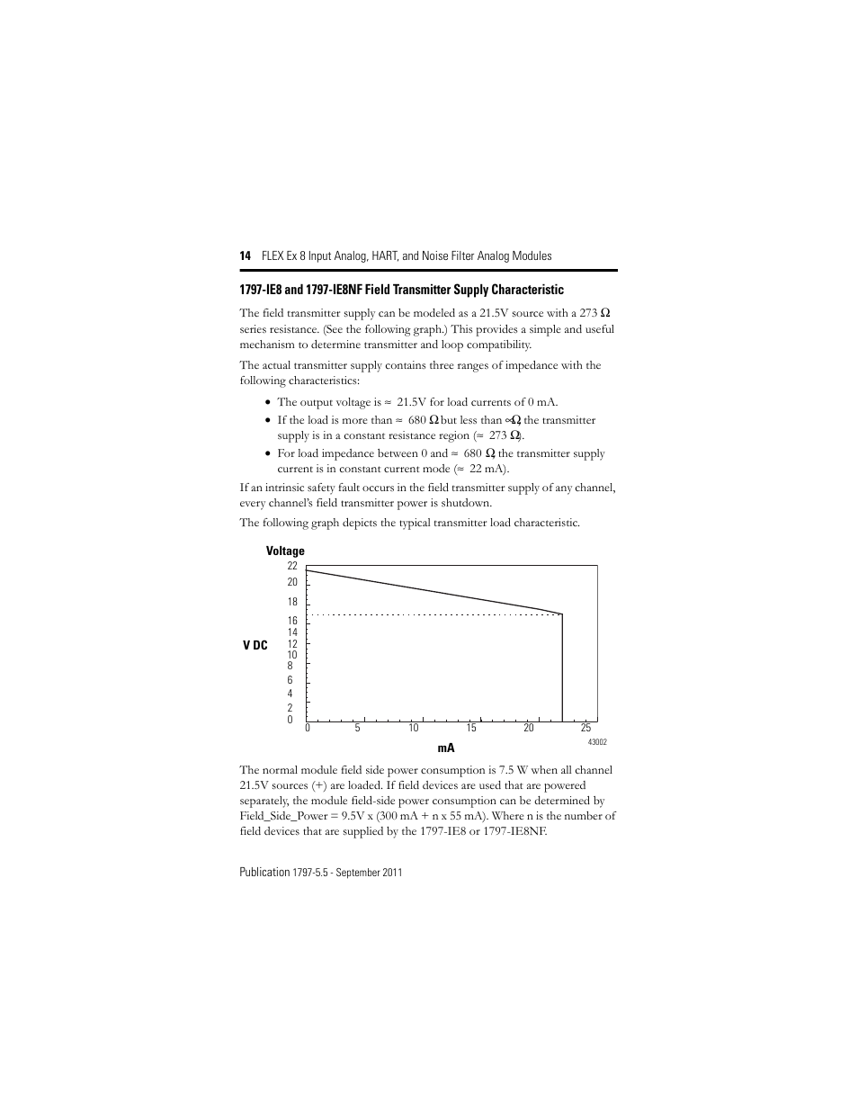 Rockwell Automation 1797-IE8NF FLEX Ex 8 Input Analog, HART and Noise Filter Module User Manual | Page 14 / 52