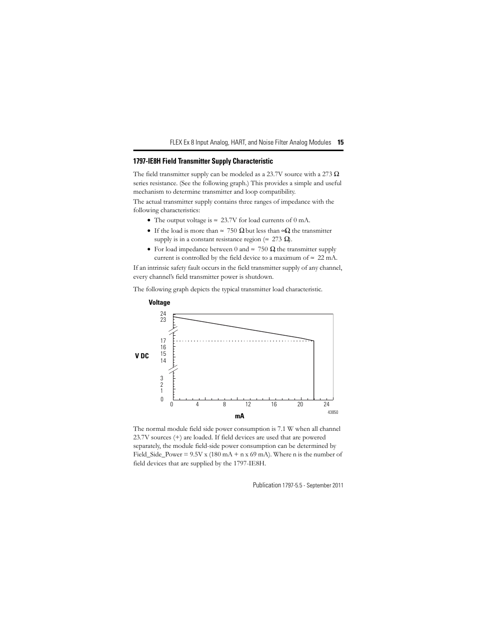 Rockwell Automation 1797-IE8NF FLEX Ex 8 Input Analog, HART and Noise Filter Module User Manual | Page 15 / 52