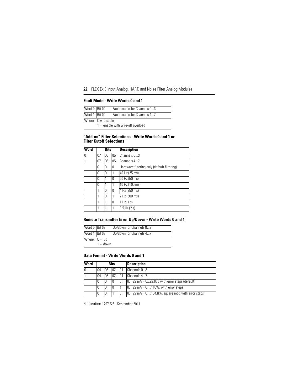 Fault mode - write words 0 and 1, Data format - write words 0 and 1 | Rockwell Automation 1797-IE8NF FLEX Ex 8 Input Analog, HART and Noise Filter Module User Manual | Page 22 / 52