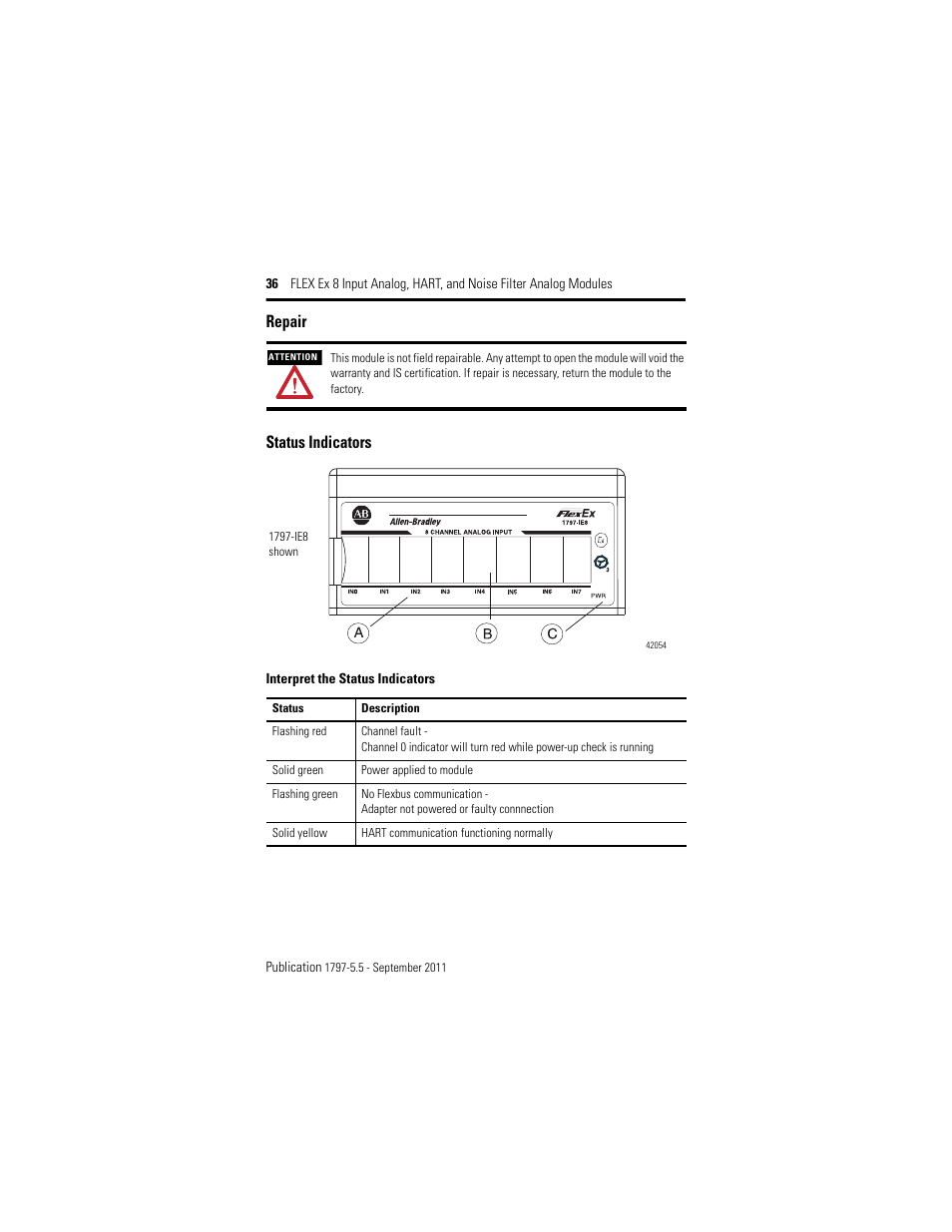 Repair, Status indicators, Repair status indicators | Rockwell Automation 1797-IE8NF FLEX Ex 8 Input Analog, HART and Noise Filter Module User Manual | Page 36 / 52