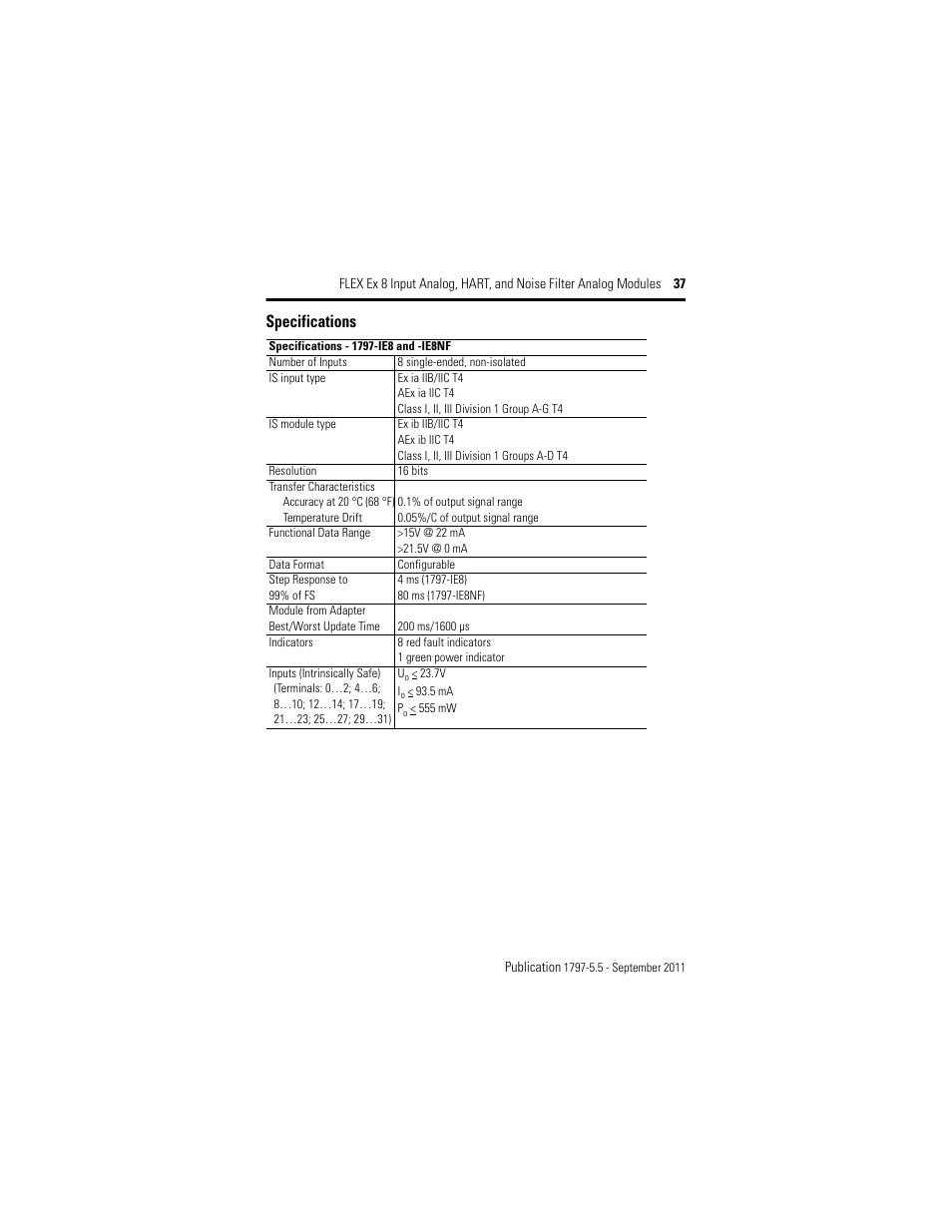 Specifications | Rockwell Automation 1797-IE8NF FLEX Ex 8 Input Analog, HART and Noise Filter Module User Manual | Page 37 / 52