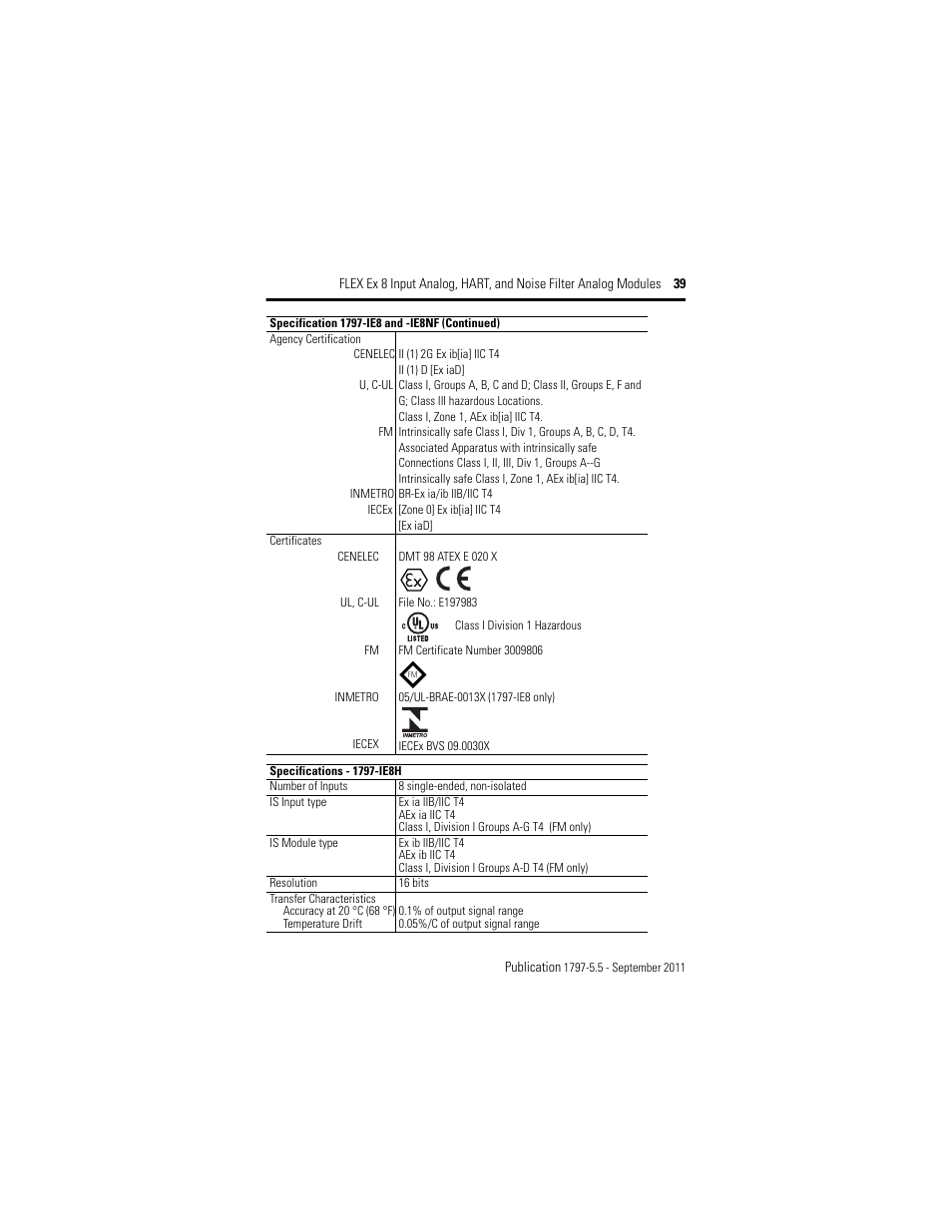 Rockwell Automation 1797-IE8NF FLEX Ex 8 Input Analog, HART and Noise Filter Module User Manual | Page 39 / 52