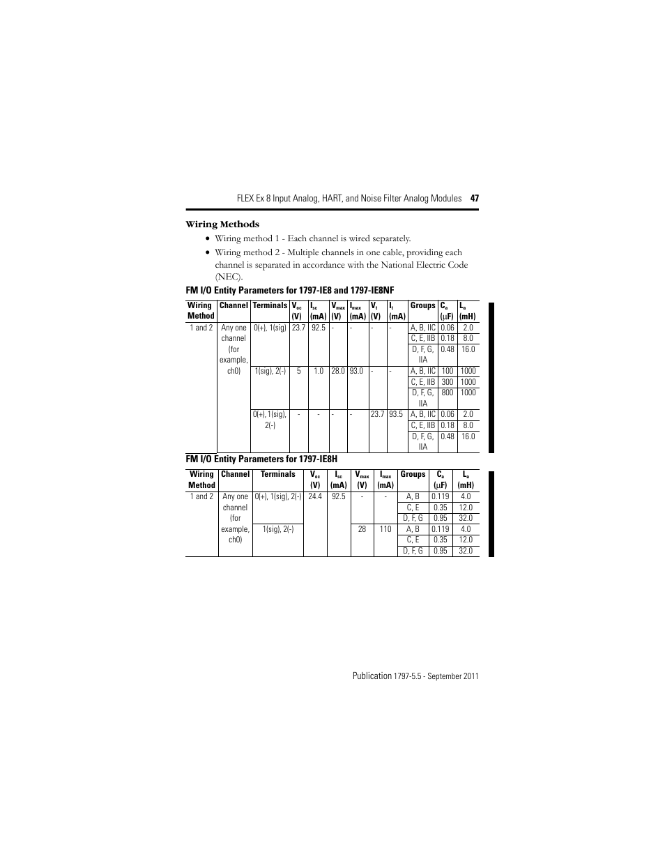 Rockwell Automation 1797-IE8NF FLEX Ex 8 Input Analog, HART and Noise Filter Module User Manual | Page 47 / 52