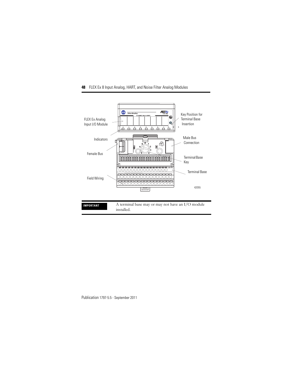 Rockwell Automation 1797-IE8NF FLEX Ex 8 Input Analog, HART and Noise Filter Module User Manual | Page 48 / 52