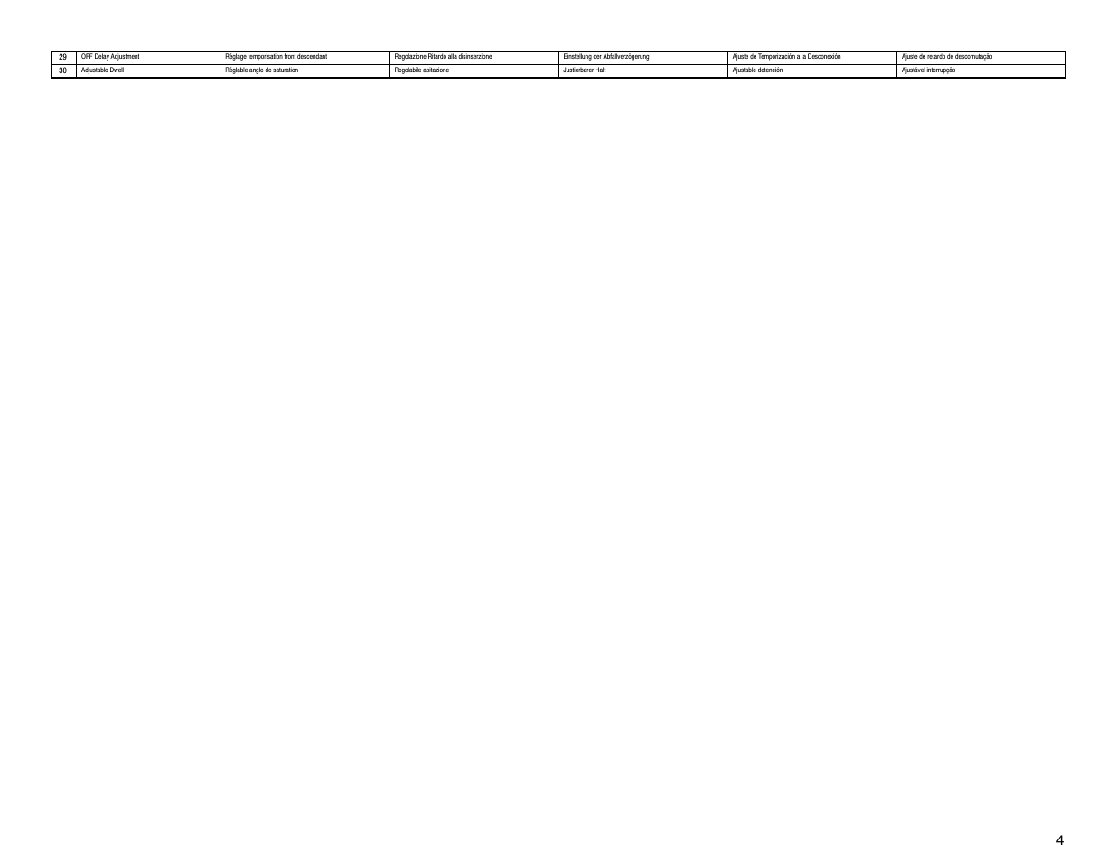 Rockwell Automation 5000 Green Line User Manual | Page 4 / 8