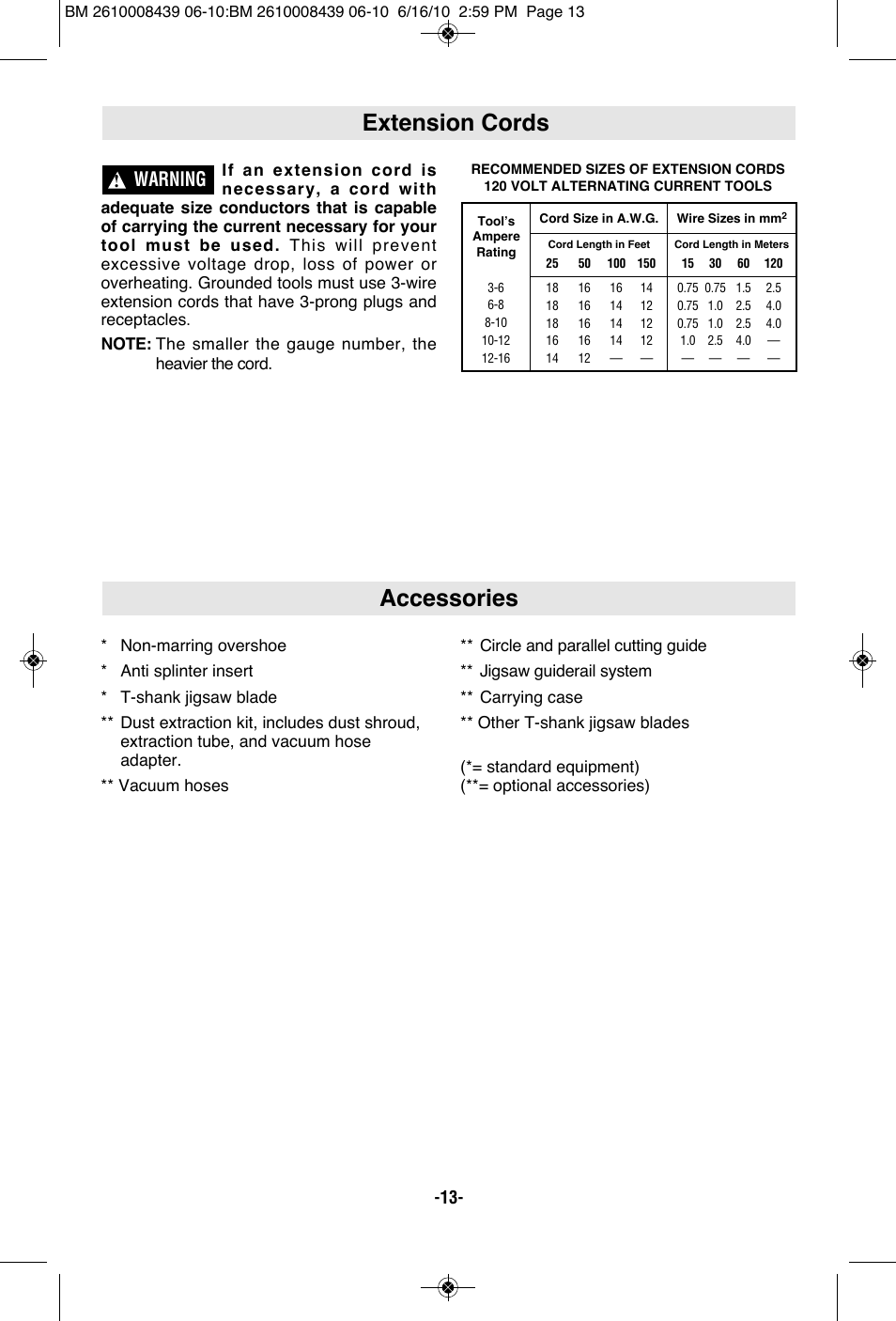 Accessories, Extension cords, Warning | Bosch JS470E User Manual | Page 13 / 40