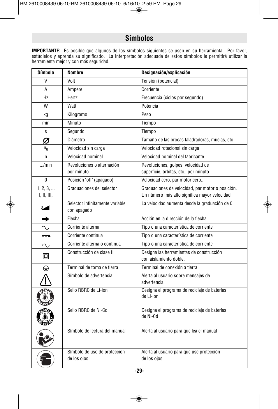 Símbolos | Bosch JS470E User Manual | Page 29 / 40