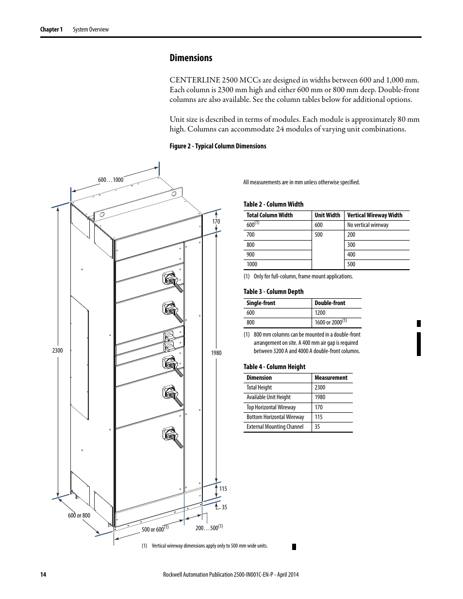 Dimensions | Rockwell Automation 2500 CENTERLINE Motor Control Centers Installation Manual User Manual | Page 14 / 100