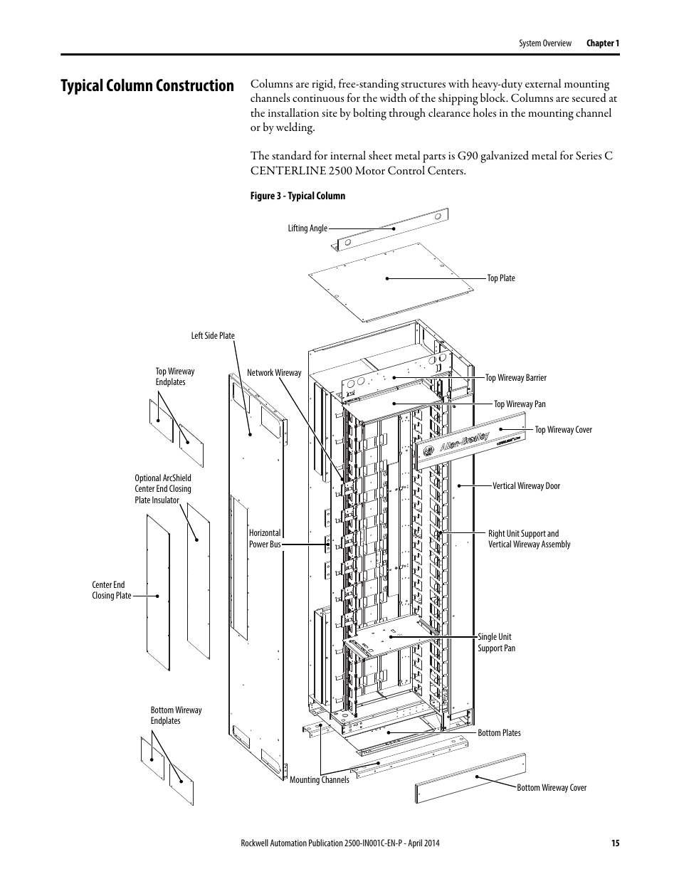 Typical column construction | Rockwell Automation 2500 CENTERLINE Motor Control Centers Installation Manual User Manual | Page 15 / 100