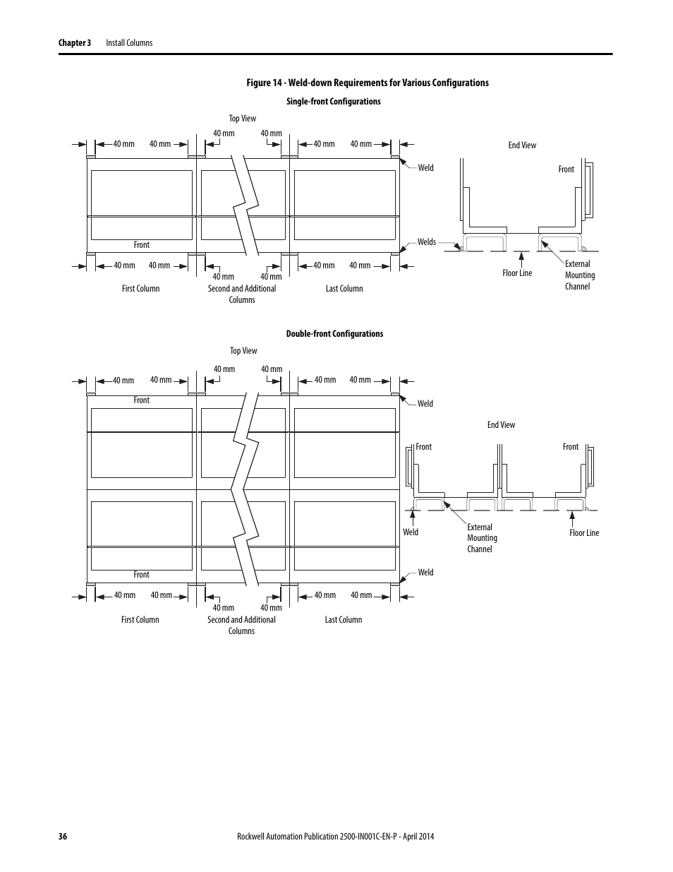 Rockwell Automation 2500 CENTERLINE Motor Control Centers Installation Manual User Manual | Page 36 / 100