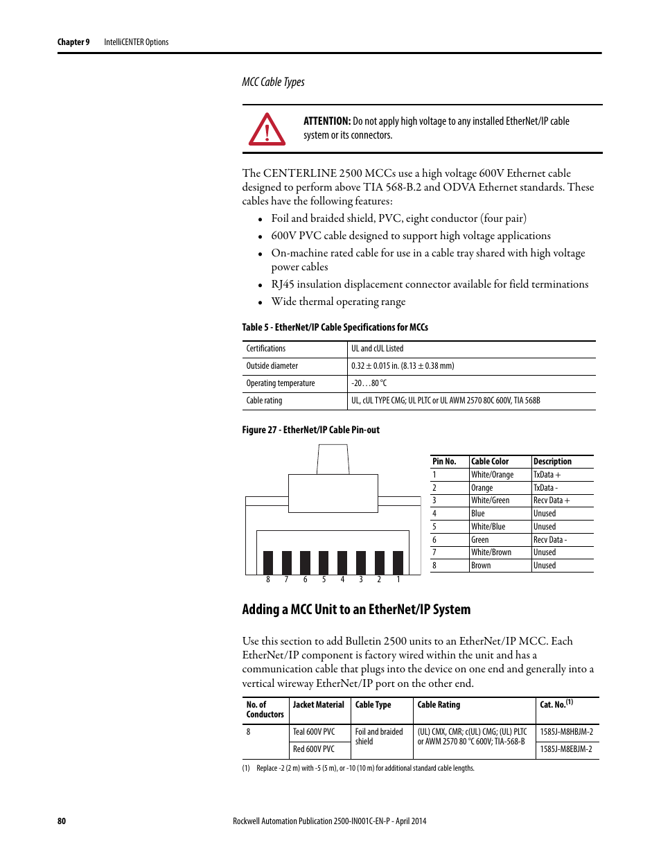 Adding a mcc unit to an ethernet/ip system | Rockwell Automation 2500 CENTERLINE Motor Control Centers Installation Manual User Manual | Page 80 / 100