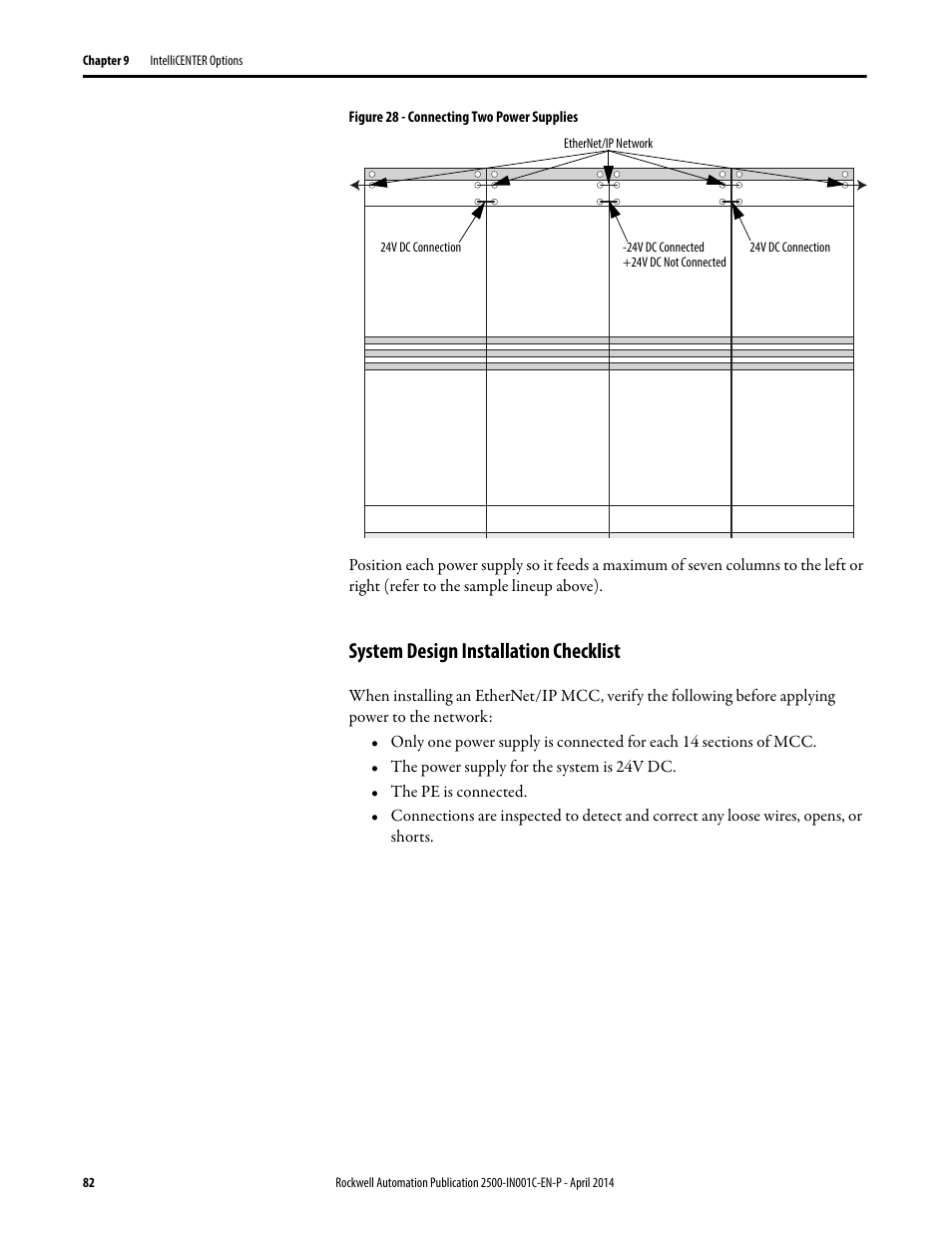 System design installation checklist | Rockwell Automation 2500 CENTERLINE Motor Control Centers Installation Manual User Manual | Page 82 / 100