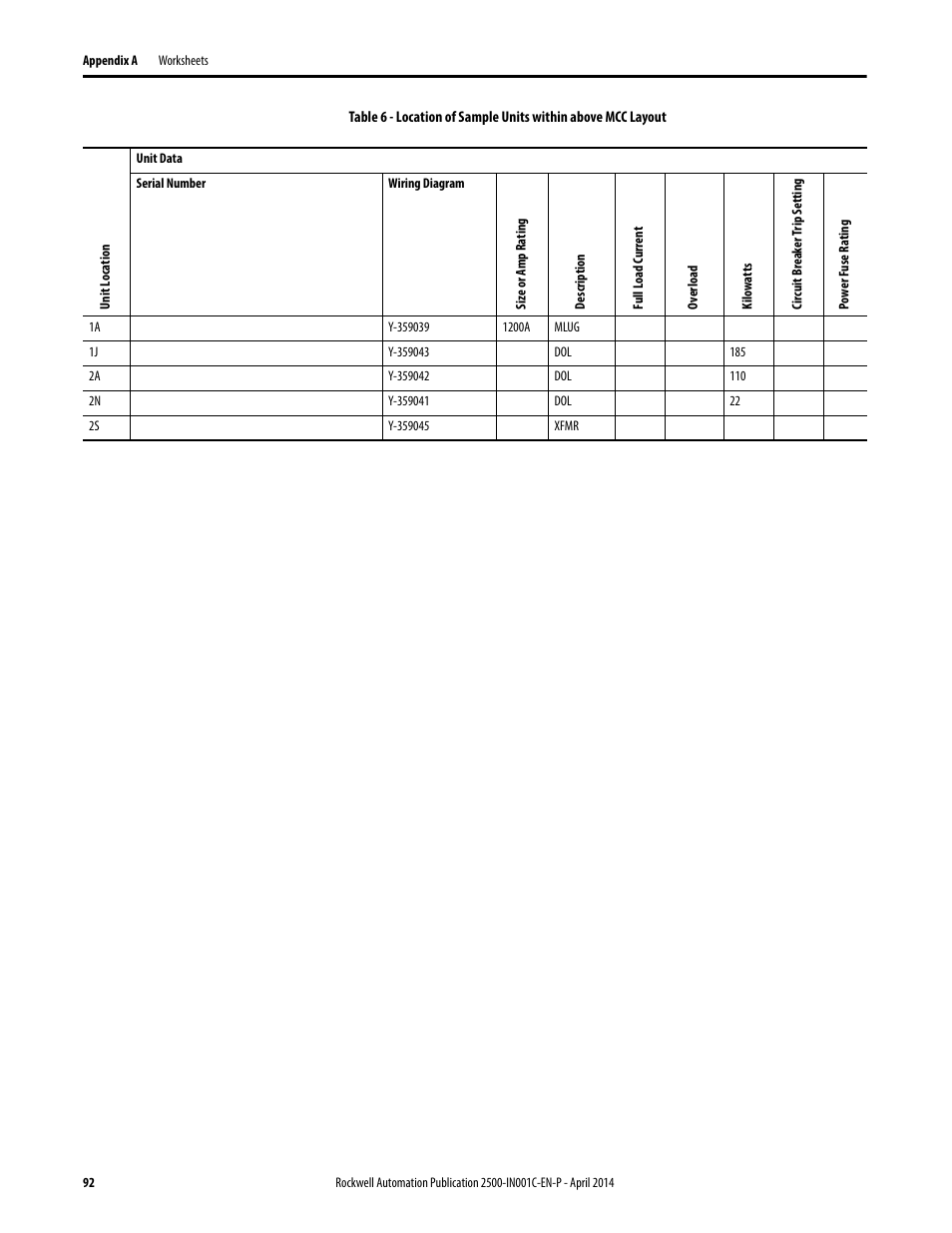 Rockwell Automation 2500 CENTERLINE Motor Control Centers Installation Manual User Manual | Page 92 / 100