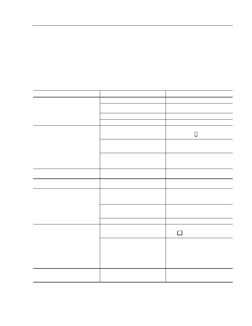 Troubleshooting and support, Troubleshooting | Rockwell Automation 6185-C_B Industrial 15 12 Inch Monitor User Manual User Manual | Page 35 / 54