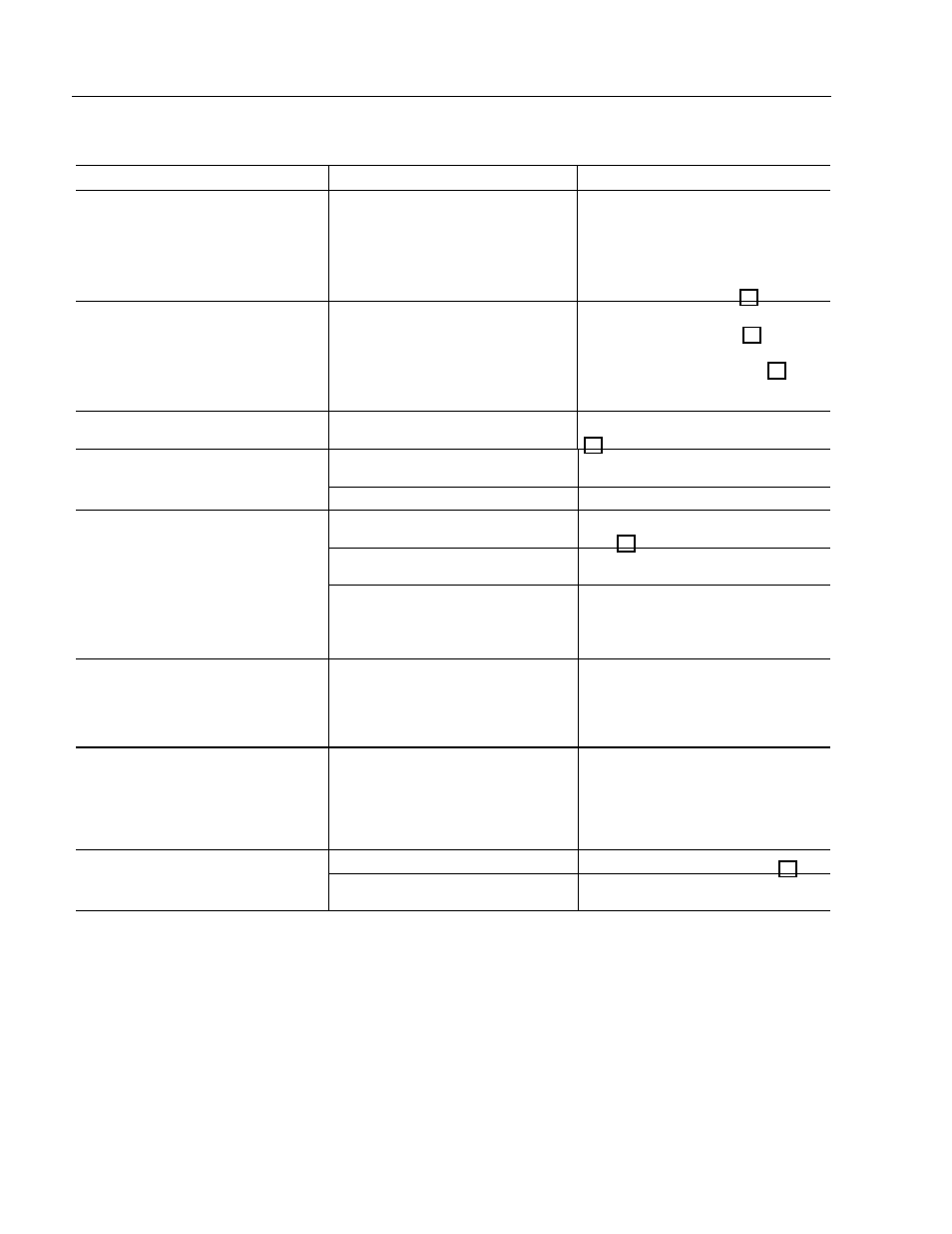Rockwell Automation 6185-C_B Industrial 15 12 Inch Monitor User Manual User Manual | Page 36 / 54