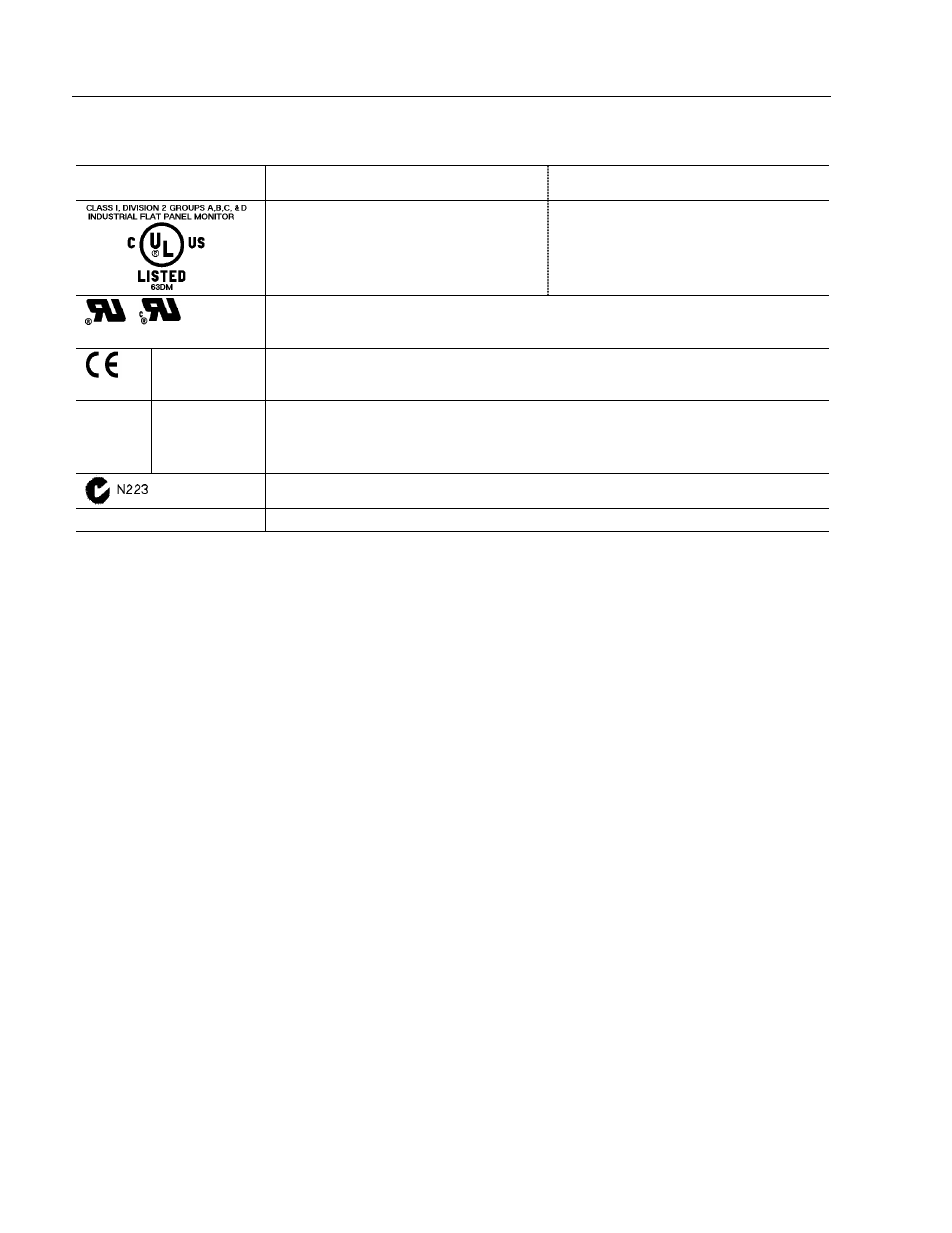 Rockwell Automation 6185-C_B Industrial 15 12 Inch Monitor User Manual User Manual | Page 52 / 54