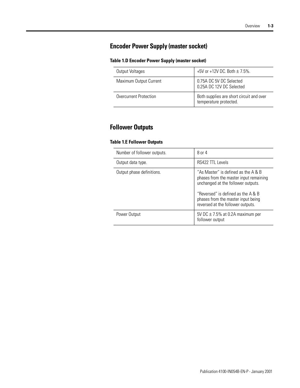 Rockwell Automation 4100-EF04_EF08 4 or 8 Way Encoder Buffer Unit Installation and Setup Manual User Manual | Page 15 / 32