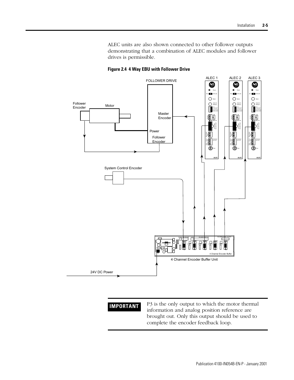 Figure 2.4 4 way ebu with follower drive | Rockwell Automation 4100-EF04_EF08 4 or 8 Way Encoder Buffer Unit Installation and Setup Manual User Manual | Page 21 / 32