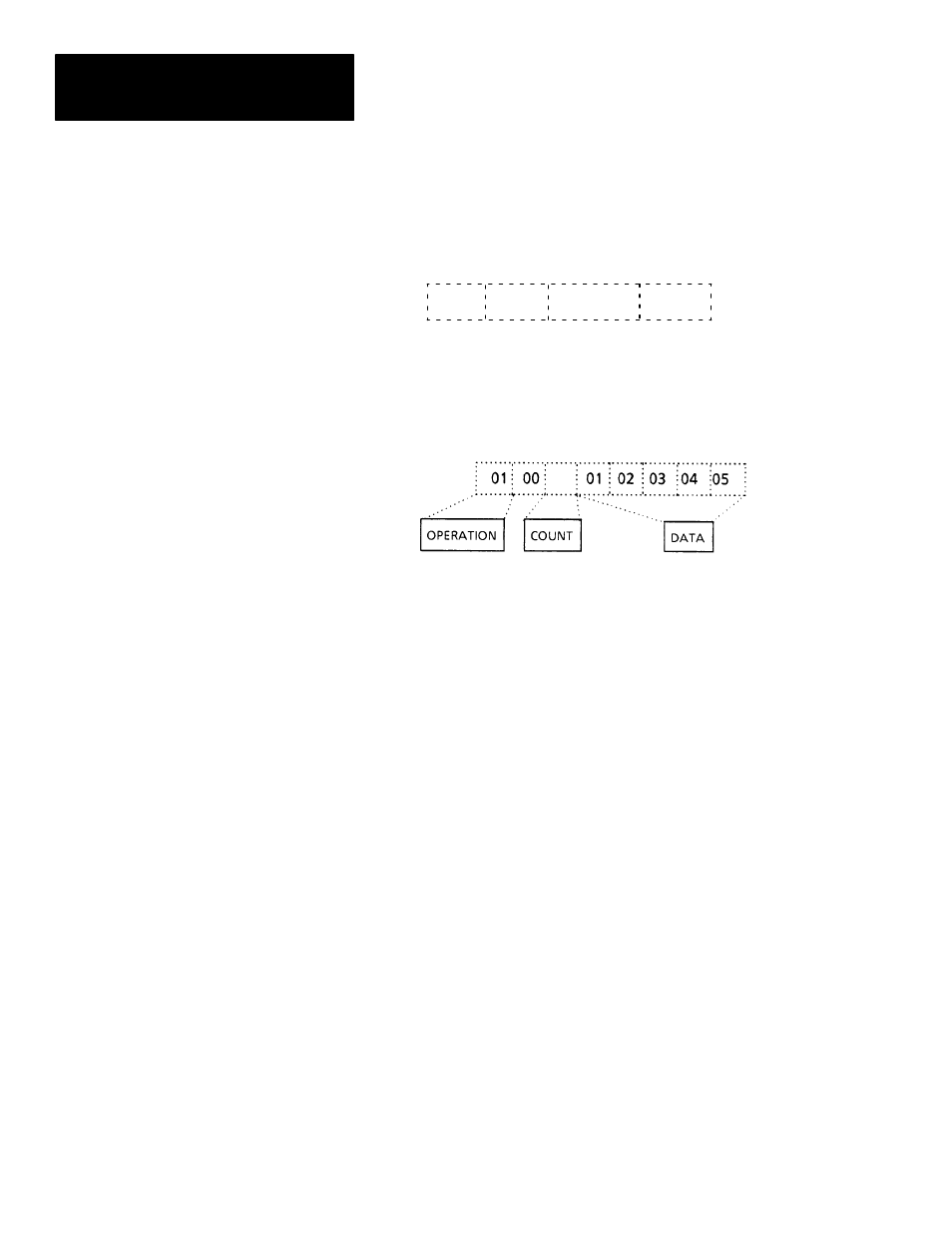 Echoing data | Rockwell Automation 5370 Color CVIM Communications Manual User Manual | Page 106 / 222