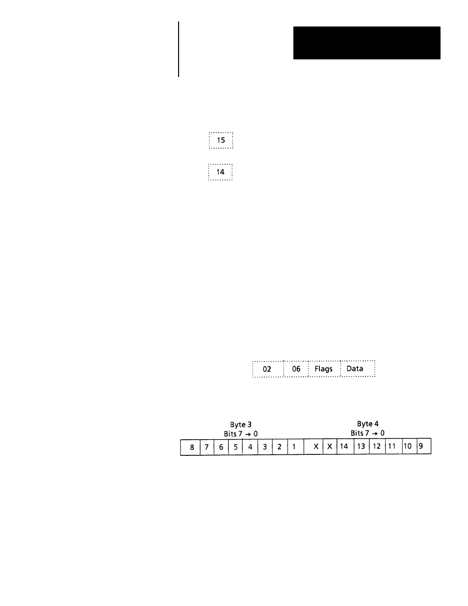 Enable/disable outputs, Forcing local i/o | Rockwell Automation 5370 Color CVIM Communications Manual User Manual | Page 107 / 222