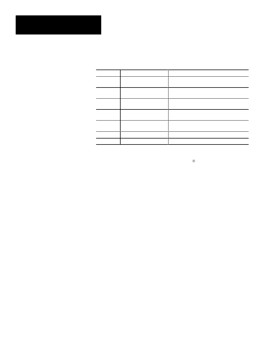Intended audience, Overview of this manual (cont’d) intended audience | Rockwell Automation 5370 Color CVIM Communications Manual User Manual | Page 11 / 222