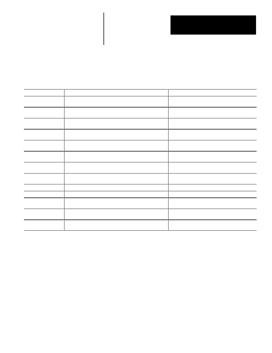 Related publications | Rockwell Automation 5370 Color CVIM Communications Manual User Manual | Page 12 / 222