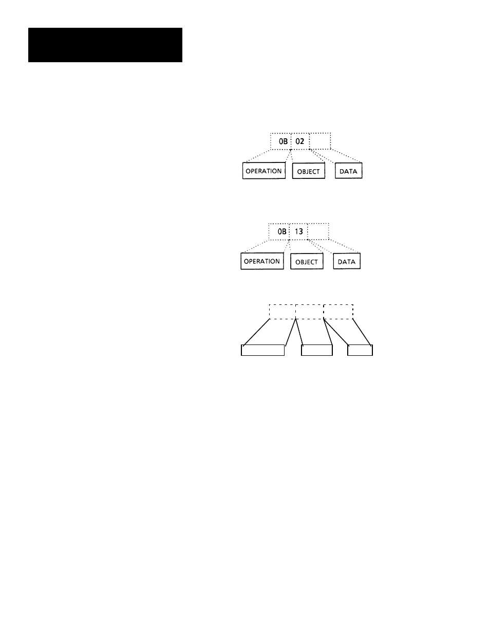 Rockwell Automation 5370 Color CVIM Communications Manual User Manual | Page 120 / 222
